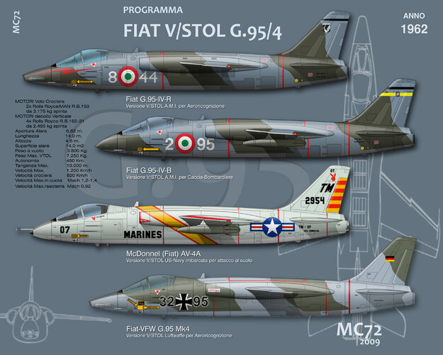 fiat-g-95-vstol-2.jpg