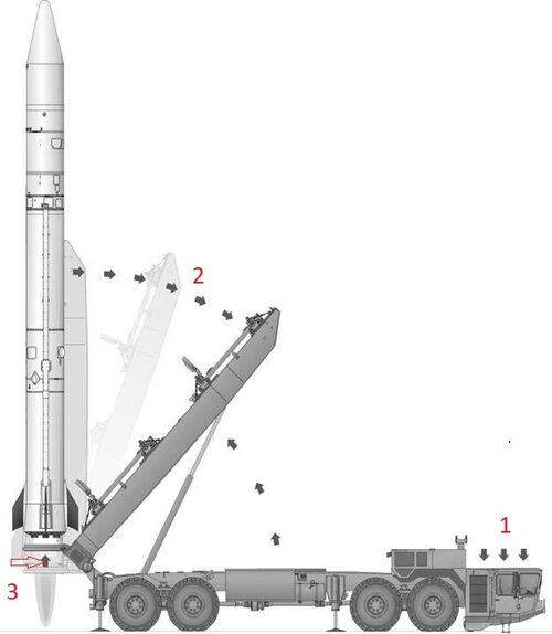 RSA-3 Launch sequence off of TEL1.jpg
