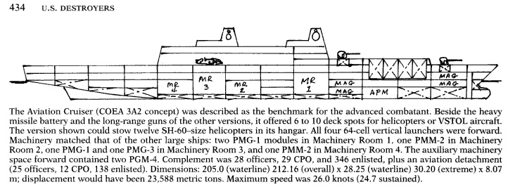 3A2_Avaition_Cruiser.png