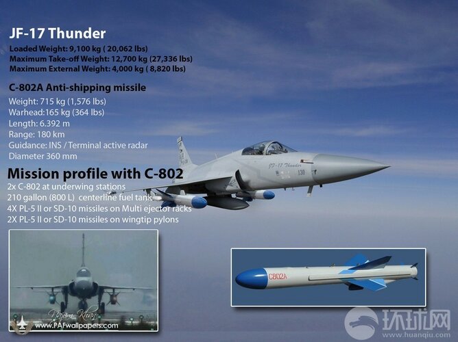 JF-17 Thunder Pakistan Air Force PAF C-802A Anti-ship Missile.jpg