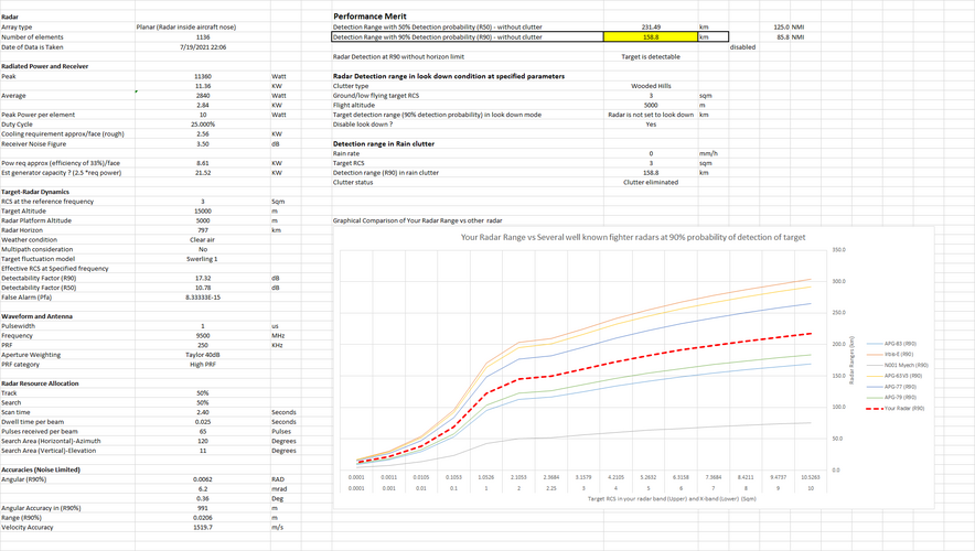 CheckmateEstimate.png