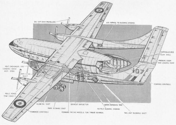 Armstrong Whitworth AW.680.jpg