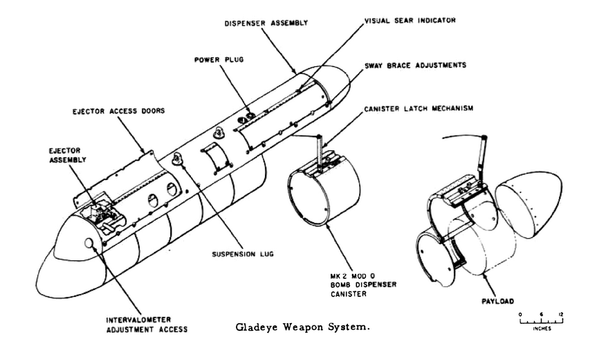 Mk-4 Gladeye.png