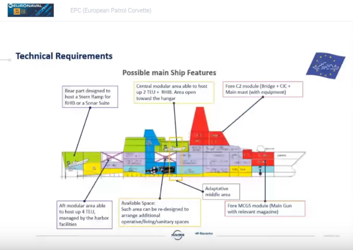 EPC-possible-configuration.png