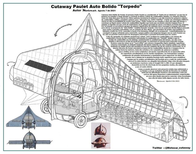 Cutaway Auto Bolido torpedo Paulet.jpg