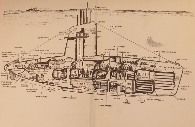 Mk.II Nuclear Submarine.jpg