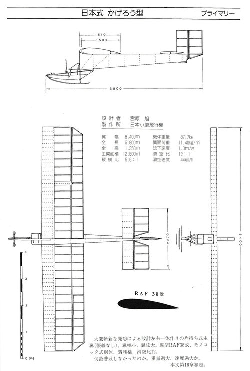 Japanese small aircraft Co.Ltd, Kagero(Mayfly) type glider (primary).jpg