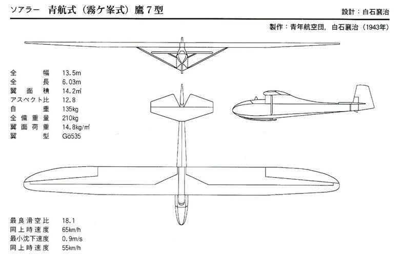 Kirigamine type Hawk 7 soarer.jpg