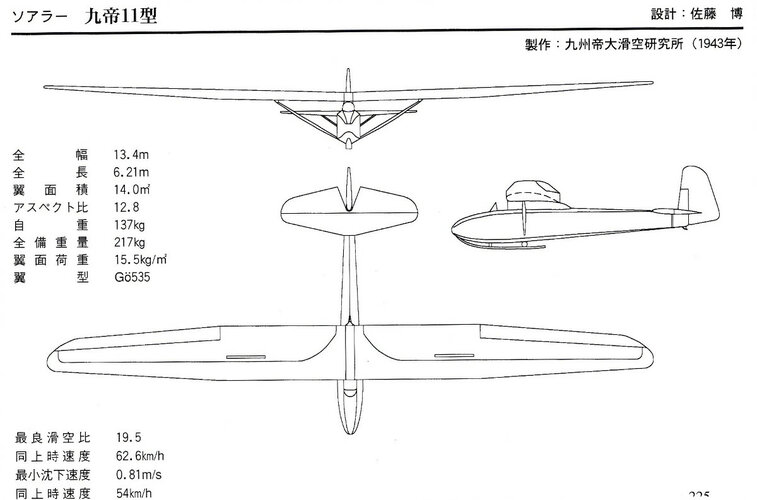 Kyutei type 11 soarer.jpg