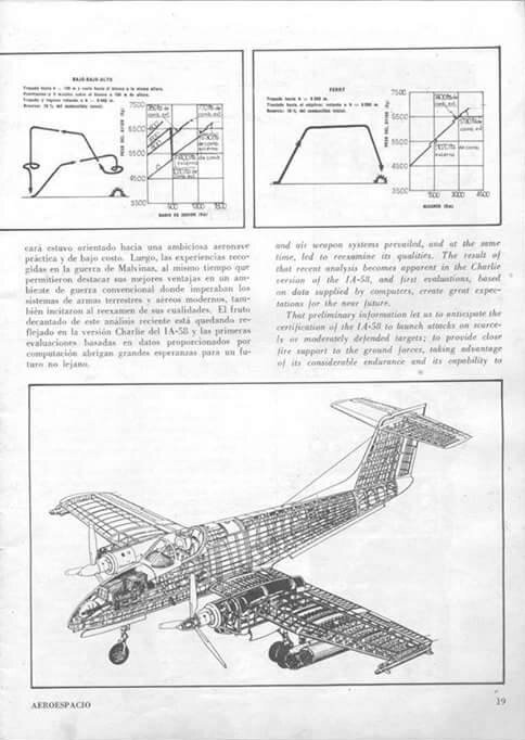 FMA IA-58C_05.jpg