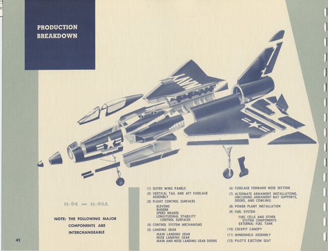 Northrop N94-94A Production Breakdown.jpg