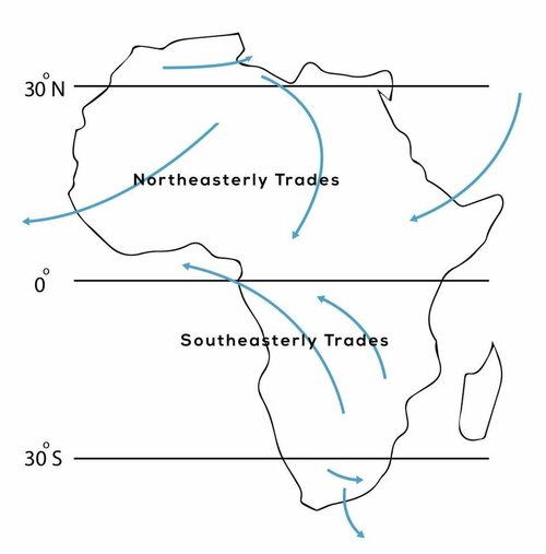 Map-of-trade-winds-and-other-wind-directions-over-Africa-both-north-and-south-of-the.jpg