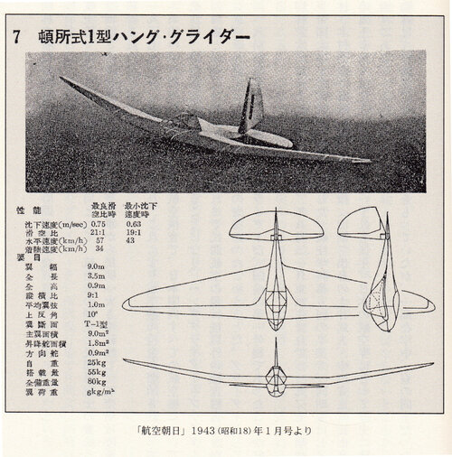 three side view and specification.jpg