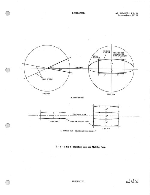 english_electric_lightning_f3_t5_f6_aircrew_manual_-_weps07.jpg