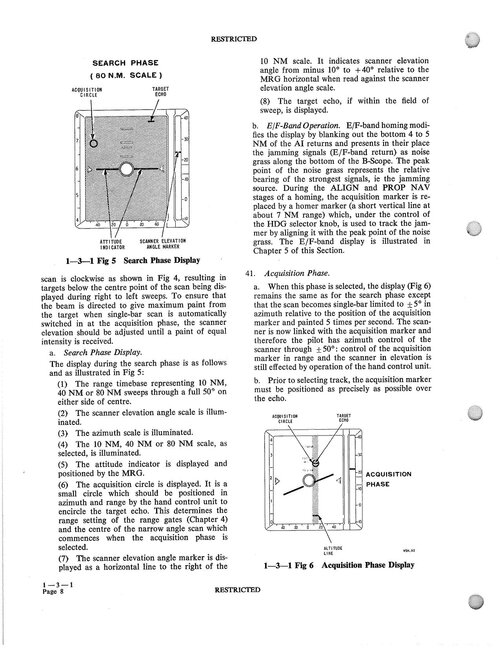 english_electric_lightning_f3_t5_f6_aircrew_manual_-_weps08.jpg