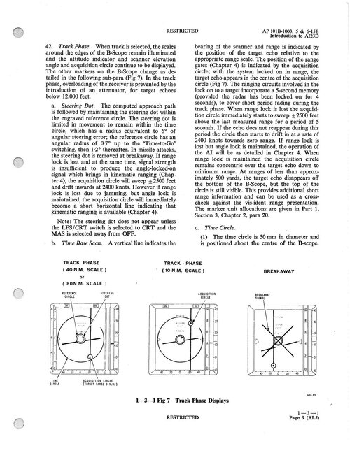 english_electric_lightning_f3_t5_f6_aircrew_manual_-_weps09.jpg