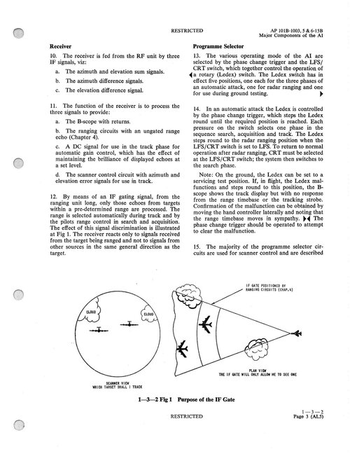 english_electric_lightning_f3_t5_f6_aircrew_manual_-_weps14.jpg