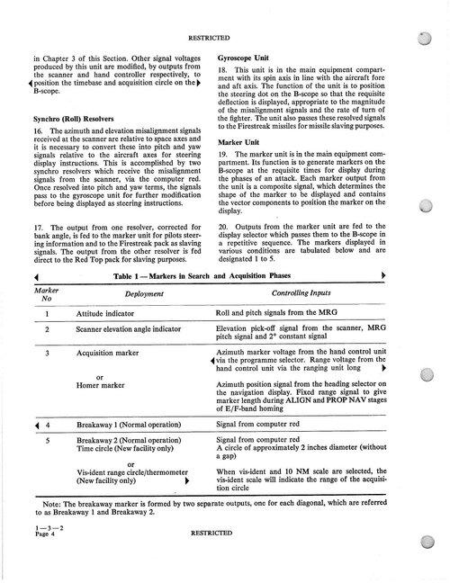 english_electric_lightning_f3_t5_f6_aircrew_manual_-_weps15.jpg