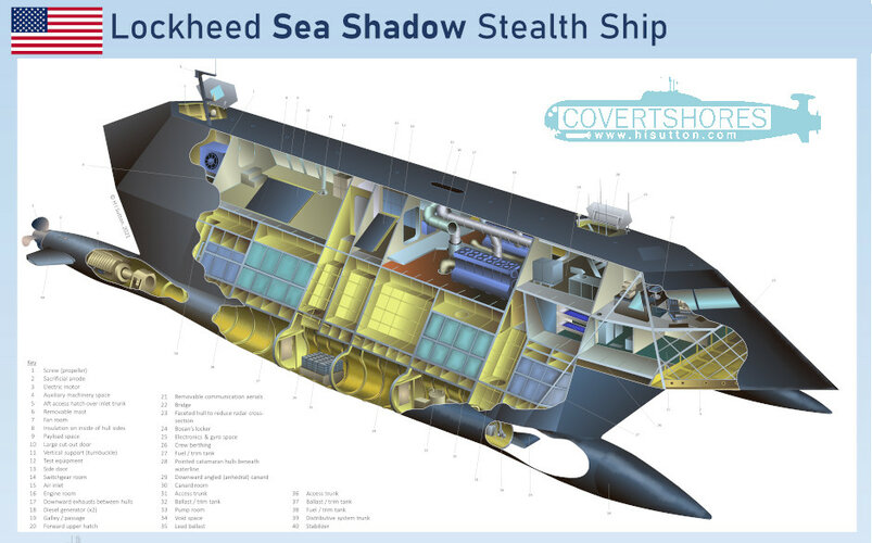 US-Navy-Lockheed-Sea-Shadow-Cutaway-940.jpg