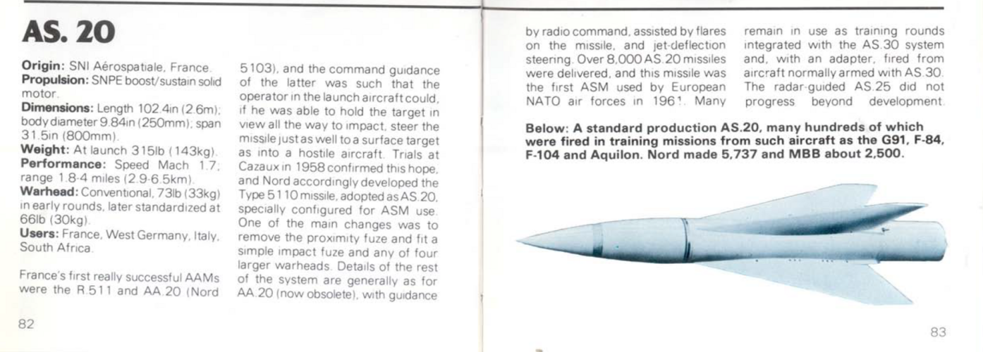 AS.20 Modern Airborne Missiles.PNG