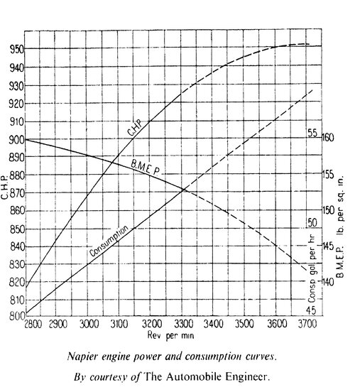 VII graph.jpg