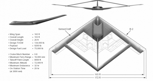 Boeing sensorcraft.png