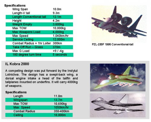 PZL-Skorpion Development-5.jpg