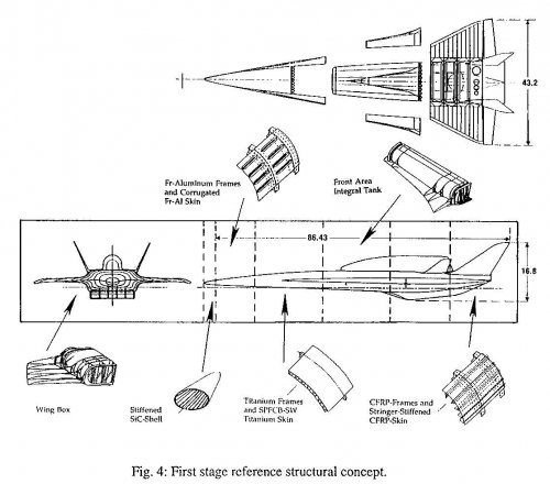 saen-1993-1stage-strucconcept.jpg