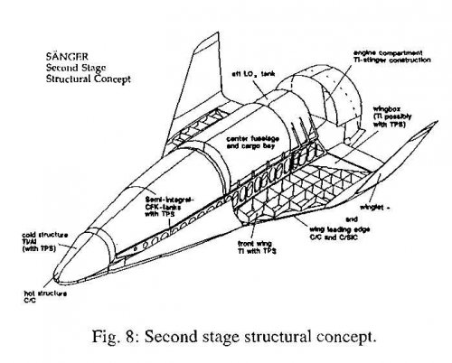 saen-1993-2stage-strucconcept.jpg