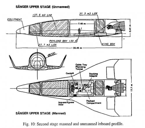 saen-1993-2stage-dim.jpg