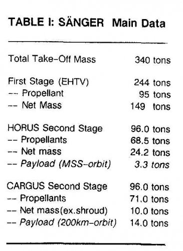 saen-1989-maindata.jpg