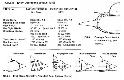 saen-1989-data-crossect.jpg