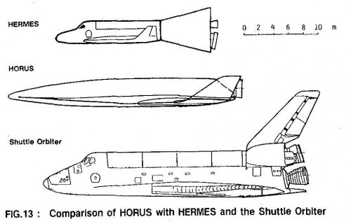 saen-1989-Horus-3Ccompar.jpg