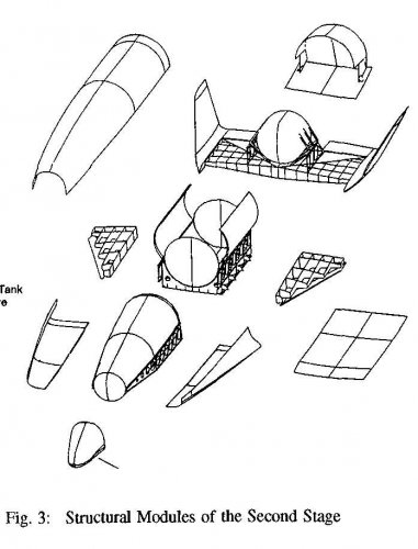 saen-1993-2stage-strucmod.jpg