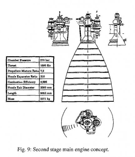 saen-1993-2stage-prop.jpg