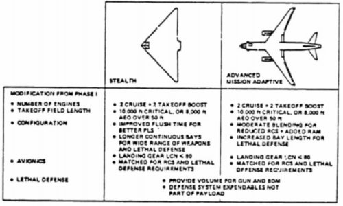 Boeing ASPA Concepts.jpg