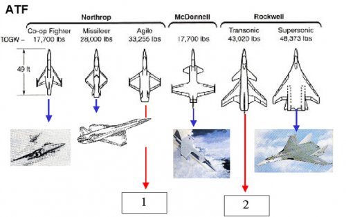 US- ATF Early concepts-1.jpg