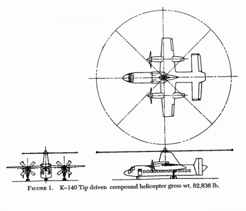 Kaman-Compound-1.gif