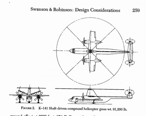 Kaman-Compound-2.gif