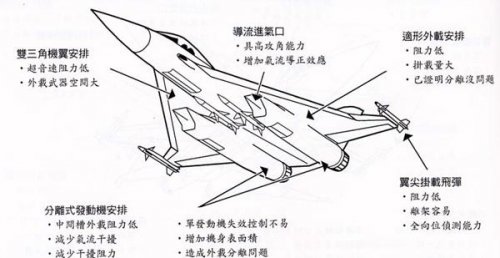 IDF-development - model XX-401 - 02.jpg