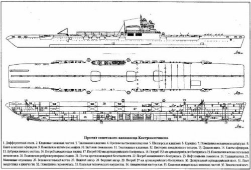 kostromitinova 1py2uc.jpg