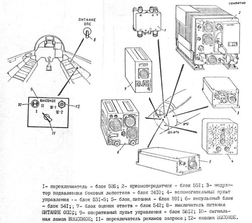 SRZ-1P-Izdeliye-6231.jpg