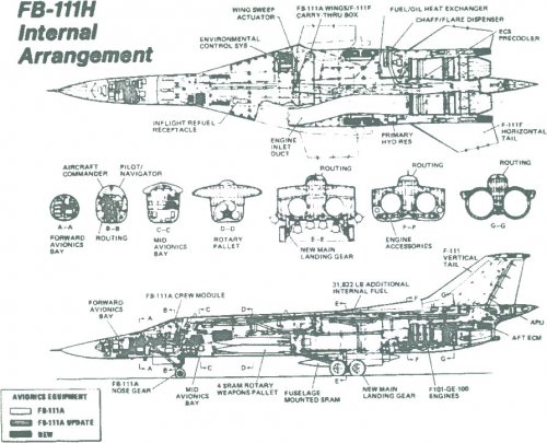 FB-111H_internal.jpg