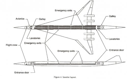 LOCKHEED HSCT2 1999.jpg