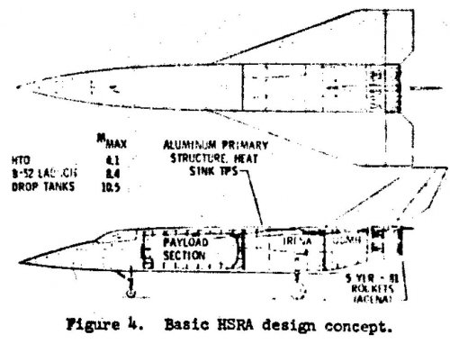 NASA_LRC_HSRA_1_BASIC.jpg