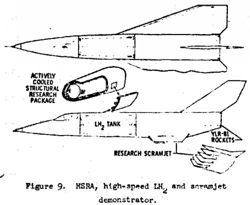 NASA_LRC_HSRA_1_LH2_SCRAMJET.jpg