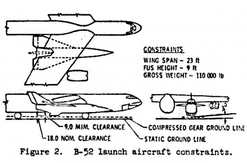 NASA_LRC_HSRA_1_LAUNCH_CONSTRAINTS.jpg