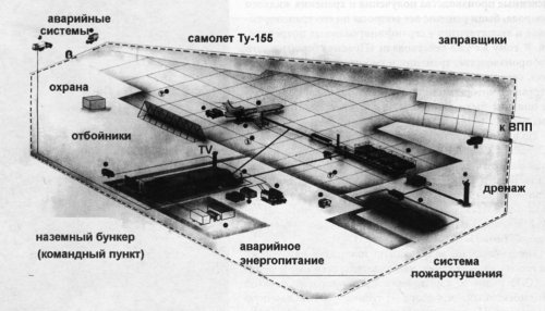 ANTK-TUPOLEV-GROUND-CRYOGENIC-TEST-COMPLEX_1.jpg