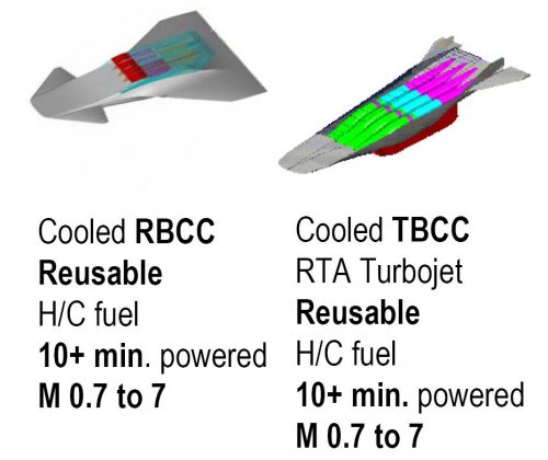 X-43B RBCC_TBCC.jpg