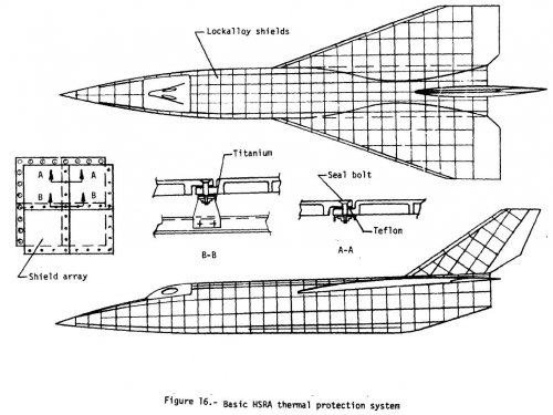 Langley_HSRA-1-tps.rar.jpg